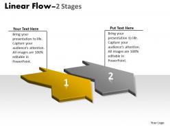 3d linear flow 2 stages 6