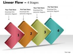 3d linear flow 4 stages 8