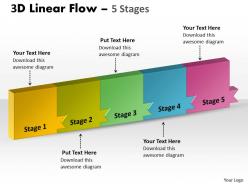 3d linear flow 5 stages 12