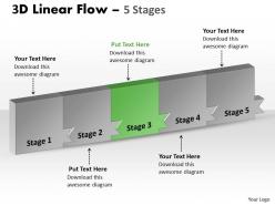 3d linear flow 5 stages 12