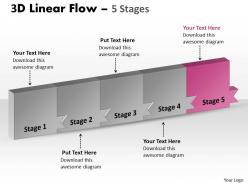 3d linear flow 5 stages 12