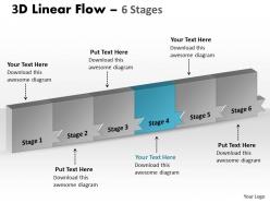 3d linear flow 6 stages 11
