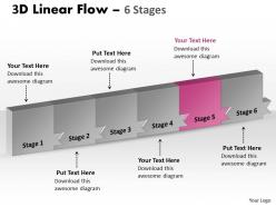 3d linear flow 6 stages 11