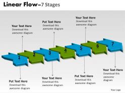 3D Linear Flow 7 Stages 10