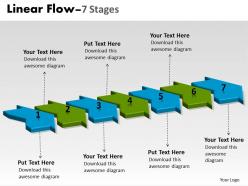 3d linear flow 7 stages 10