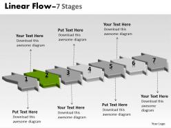 3d linear flow 7 stages 10