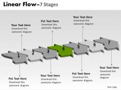 3d linear flow 7 stages 10