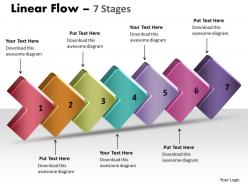 3D Linear Flow 7 Stages 6