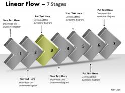 3d linear flow 7 stages 6