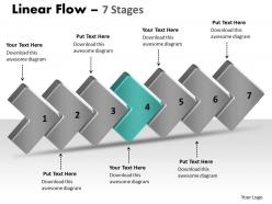3d linear flow 7 stages 6