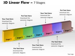 3D Linear Flow 7 Stages 7