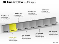 3d linear flow 8 stages 9