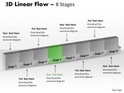 3d linear flow 8 stages 9
