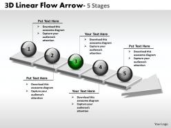 3d linear flow arrow 5 stages 3