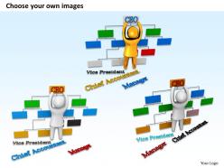 3d man filling blank organizational chart ppt graphics icons powerpoint