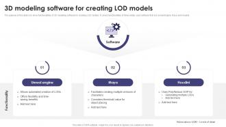 3d Modeling Software For Creating Lod Models Ppt Powerpoint