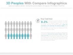 3d peoples with compare infographics powerpoint slides