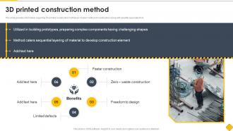 3d Printed Construction Method Modern Methods Of Construction Playbook