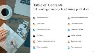 3D Printing Company Fundraising Pitch Deck Ppt Template Attractive Colorful