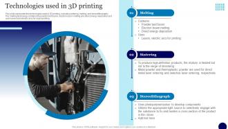 3D Printing In Manufacturing Industry Technologies Used In 3D Printing