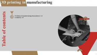3D Printing In Manufacturing IT Powerpoint Presentation Slides Unique Analytical
