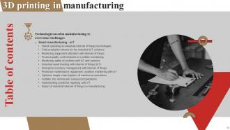 3D Printing In Manufacturing IT Powerpoint Presentation Slides Aesthatic Analytical