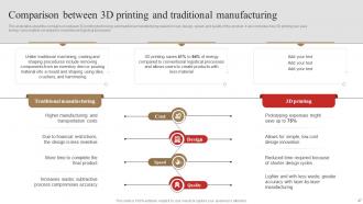 3D Printing In Manufacturing IT Powerpoint Presentation Slides Professional Professionally
