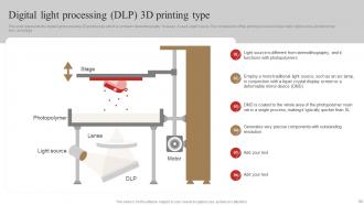 3D Printing In Manufacturing IT Powerpoint Presentation Slides Interactive Professionally