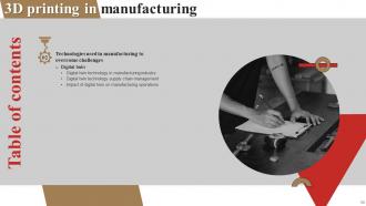 3D Printing In Manufacturing IT Powerpoint Presentation Slides Aesthatic Professionally