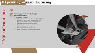 3d Printing In Manufacturing Table Of Contents Ppt Slides Background Images