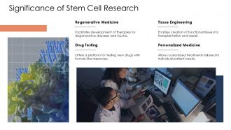 3D Printing Stem Cells PPT PowerPoint ACP Multipurpose Content Ready