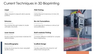 3D Printing Stem Cells PPT PowerPoint ACP Captivating Content Ready