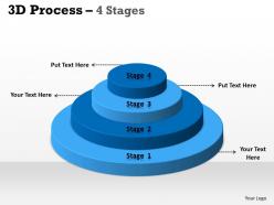 3d process 4 stages for marketing