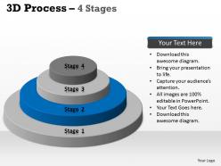 3d process 4 stages for marketing