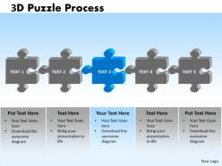 3d puzzle process