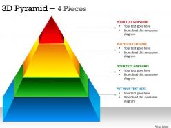 3D Pyramid 4 Stages For Strategy