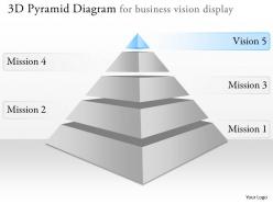 3d pyramid diagram for business vision display 0114