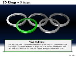 3d rings 5 stages
