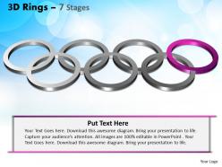 3d rings 7 stages 99