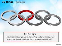 3d rings six stages diagram