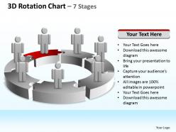 3d rotation chart 7 stages powerpoint diagrams presentation slides graphics 0912