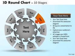 3d round chart 10 stages templates 3