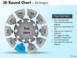 3d round chart 10 stages templates 3