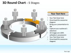 3d round chart 5 stages