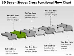 3d seven stages cross functional flow chart customer tech support powerpoint slides