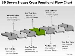 3d seven stages cross functional flow chart customer tech support powerpoint slides