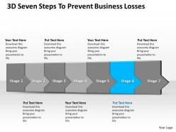 3d seven steps to prevent business losses 13
