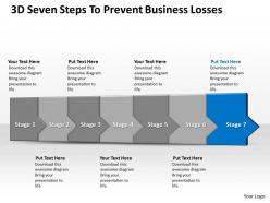 3d seven steps to prevent business losses 13