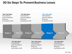 3d six steps to prevent business losses 1