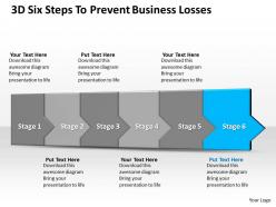 3d six steps to prevent business losses 1